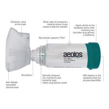 Aeolos Αεροθάλαμος Εισπνοών Ενηλίκων 6+ Ετών (Μάσκα + Επιστόμιο) 1Τεμ