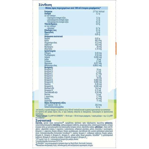 Hipp HA Combiotic Metafolin 600g
