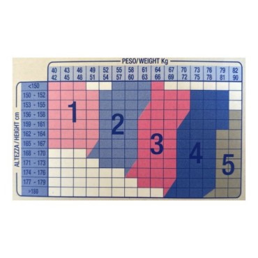 Cizeta Viva Καλσόν 70 Den (12mmHg) Nero No3