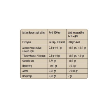 Vican Wise Land Καραμέλες Πρόπολης Με Βιταμίνη C 10τμχ
