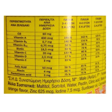 Medichrom Combivitol Multivitamins Kids 60 Ζελεδάκια