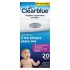 Clearblue Digital Ψηφιακό Τεστ Ωορρηξίας X 20 Τμχ